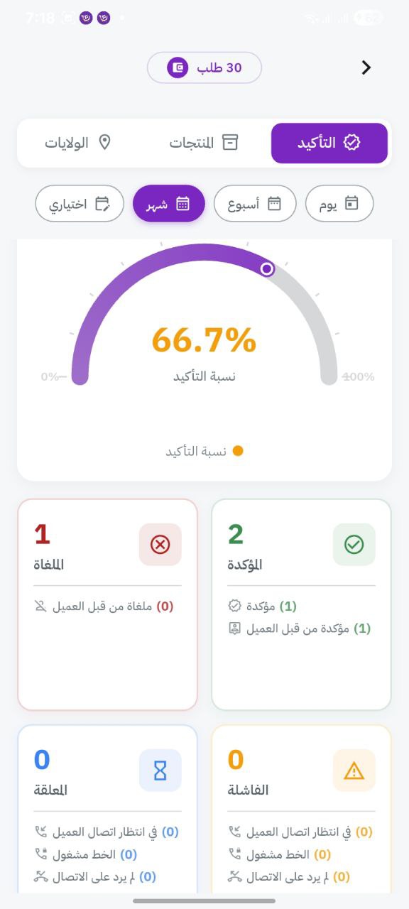 Foorweb analytics